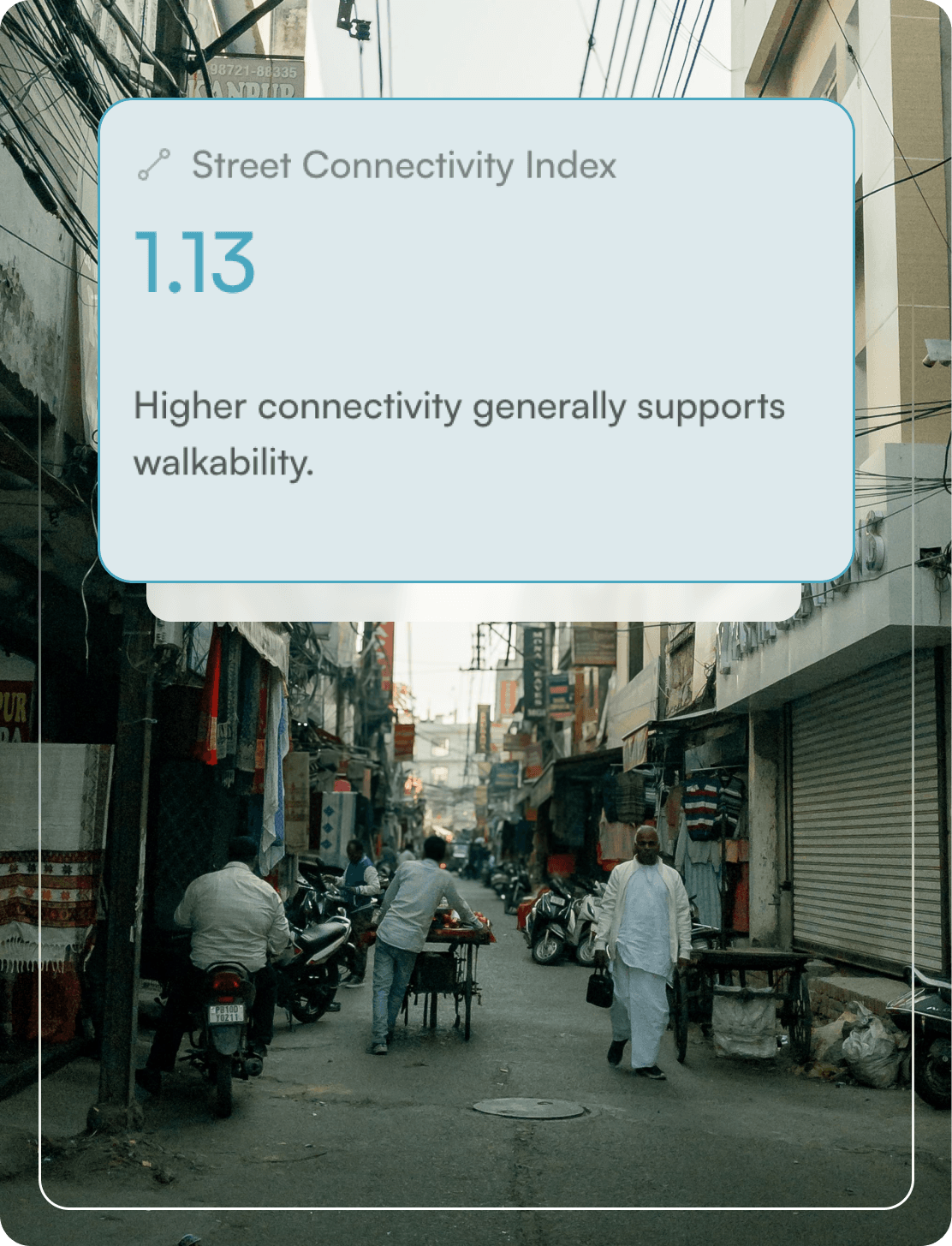 A Street Connectivity Index metric card overlaid on a street photo